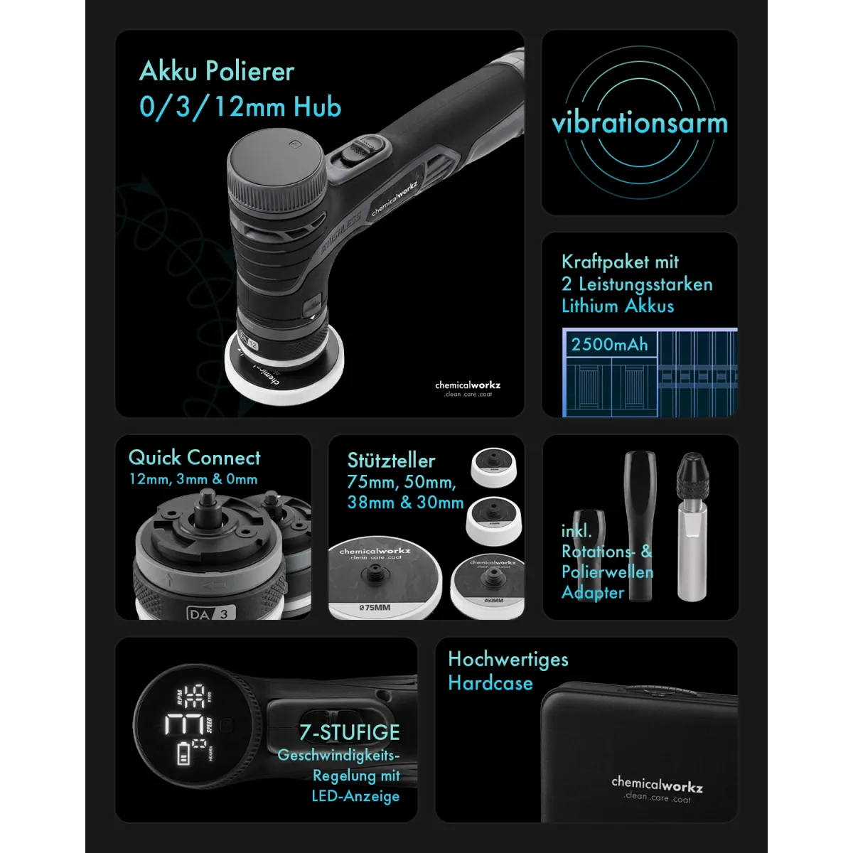 Chemicalworkz EVO Mini Pro Akku Hybrid - Slika 4